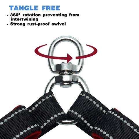 Dual Coupler 360-degree swivel close-up